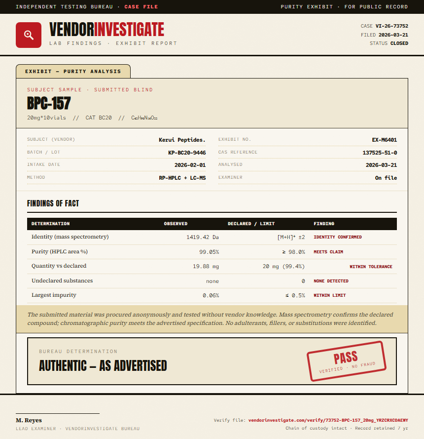 BPC157 10mg + TB500 10mg Blend Purity (HPLC) report by VendorInvestigate